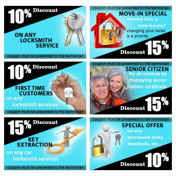 Keystone Locksmith Shop Overland Park, KS 913-364-2661 - coupon-img-01