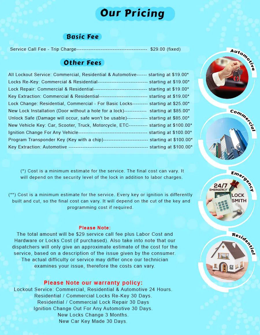 Keystone Locksmith Shop Overland Park, KS 913-364-2661